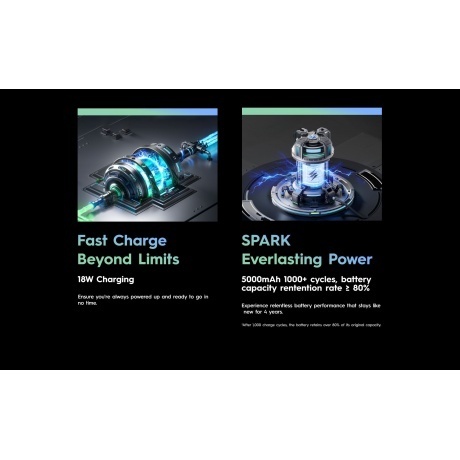 Смартфон Tecno Spark 30C 8/256Gb Orbit Black - фото 15