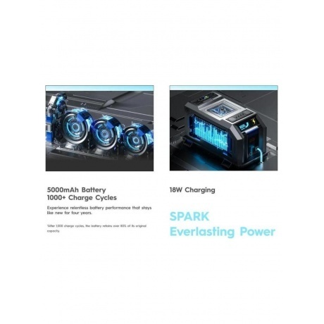 Смартфон Tecno Spark 30 5G 6/128Gb Midnight Shadow - фото 14