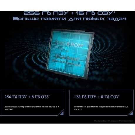 Смартфон Tecno Pova 6 Neo 8/128Gb Comet Green - фото 23