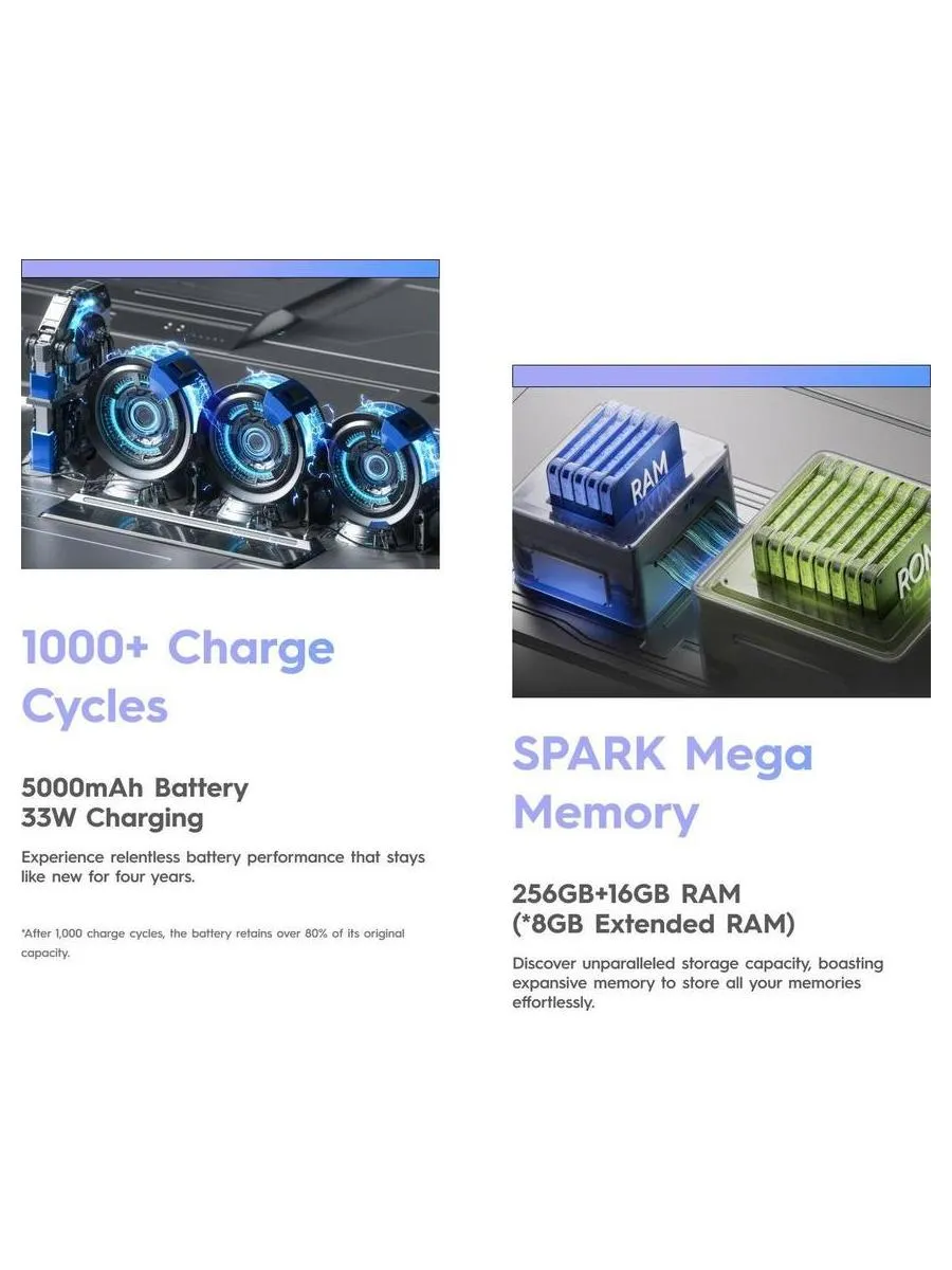 Смартфон Tecno Spark 30 Pro 8/128Gb Obsidian Edge - фото 27