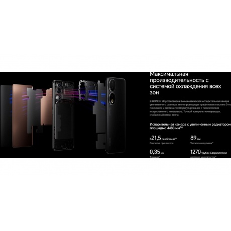 Смартфон Honor 90 12/512Gb Emerald Green - фото 41