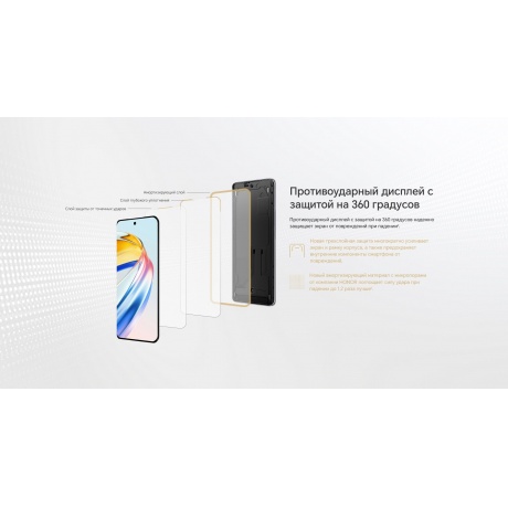 Смартфон Honor X9b 8/256Gb Emerald Green - фото 25