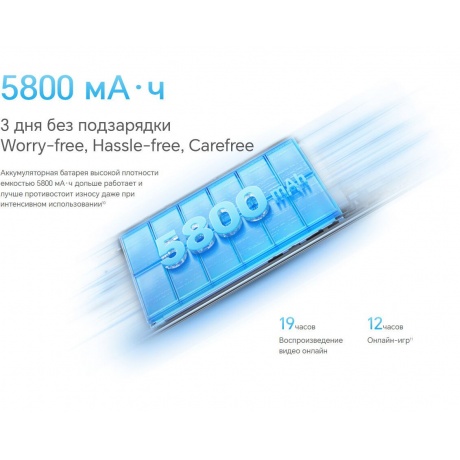 Смартфон Honor X9b 8/256Gb Emerald Green - фото 30