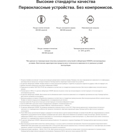 Смартфон Honor X9b 8/256Gb Emerald Green - фото 44