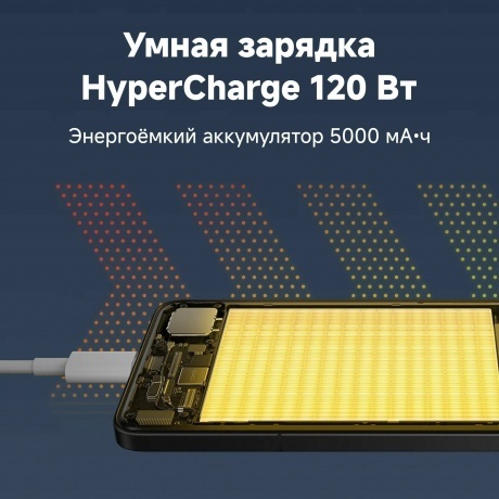 Смартфон Poco F6 Pro RU 12/512Gb White - фото 24