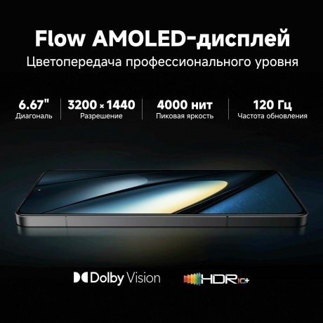 Смартфон Poco F6 Pro RU 12/512Gb White - фото 25