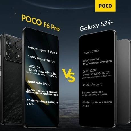 Смартфон Poco F6 Pro RU 12/512Gb White - фото 29