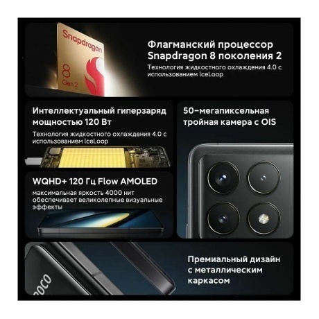 Смартфон Poco F6 Pro RU 12/512Gb White - фото 30