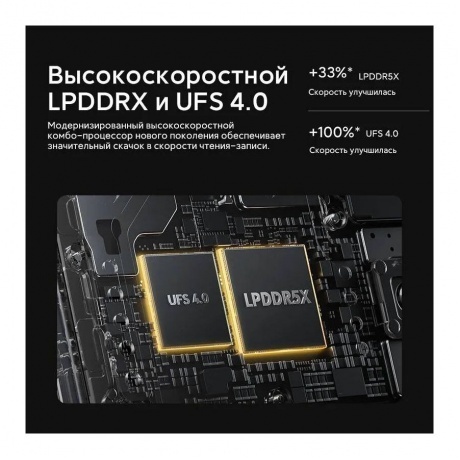 Смартфон Poco F6 Pro RU 12/512Gb White - фото 31