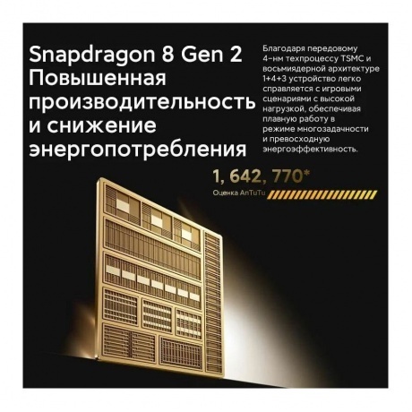 Смартфон Poco F6 Pro RU 12/512Gb White - фото 32