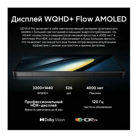 Смартфон Poco F6 Pro RU 12/512Gb White - фото 33