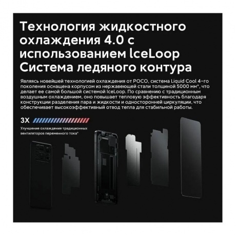 Смартфон Poco F6 Pro RU 12/512Gb White - фото 34