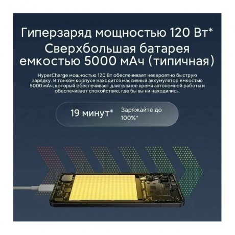 Смартфон Poco F6 Pro RU 12/512Gb White - фото 39