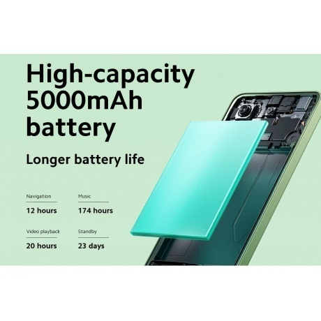 Смартфон Xiaomi Redmi Note 13 8/512Gb Ice Blue - фото 34