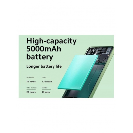 Смартфон Xiaomi Redmi Note 13 8/512Gb Mint Green - фото 34