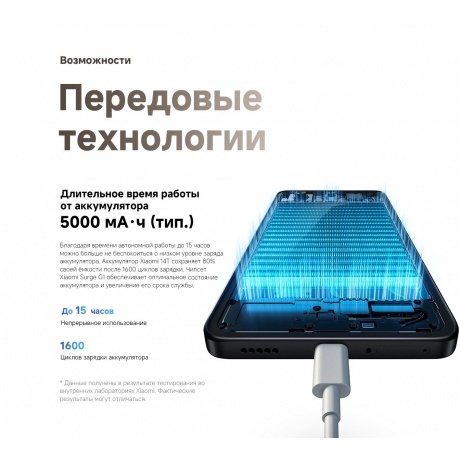 Смартфон Xiaomi 14T 12/256Gb Titan Black - фото 29