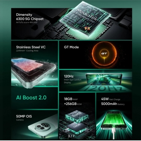 Смартфон Realme 13 5G 12/256Gb Green - фото 10