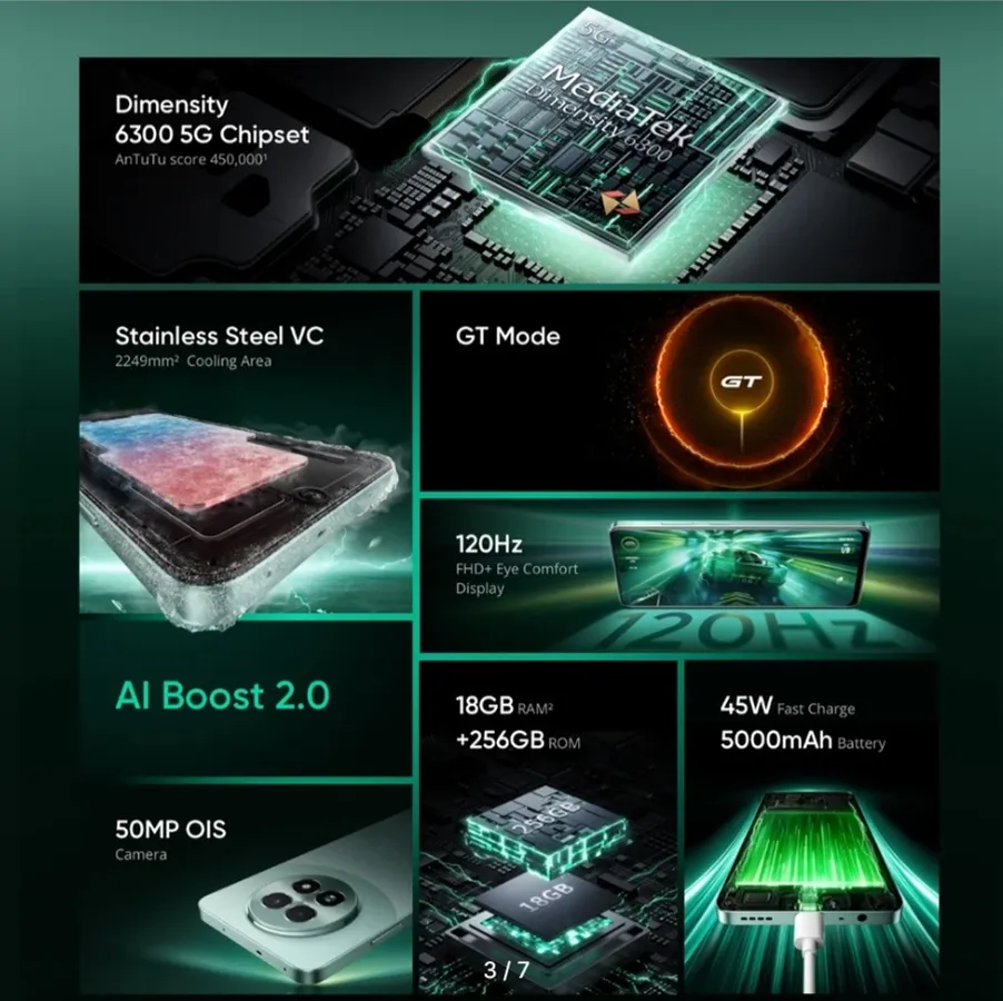 Смартфон Realme 13 5G 12/256Gb Green - фото 10