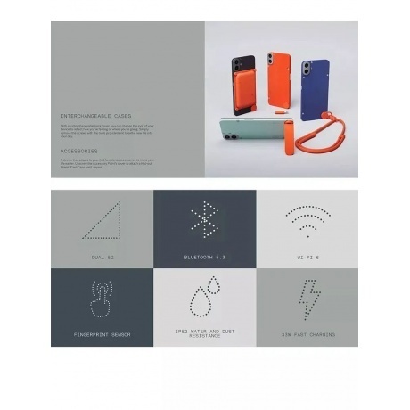 Смартфон Nothing CMF Phone 1 8/256Gb Orange - фото 14