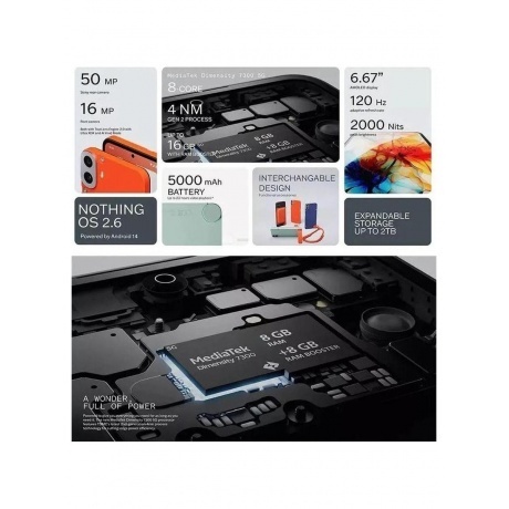 Смартфон Nothing CMF Phone 1 8/256Gb Orange - фото 10