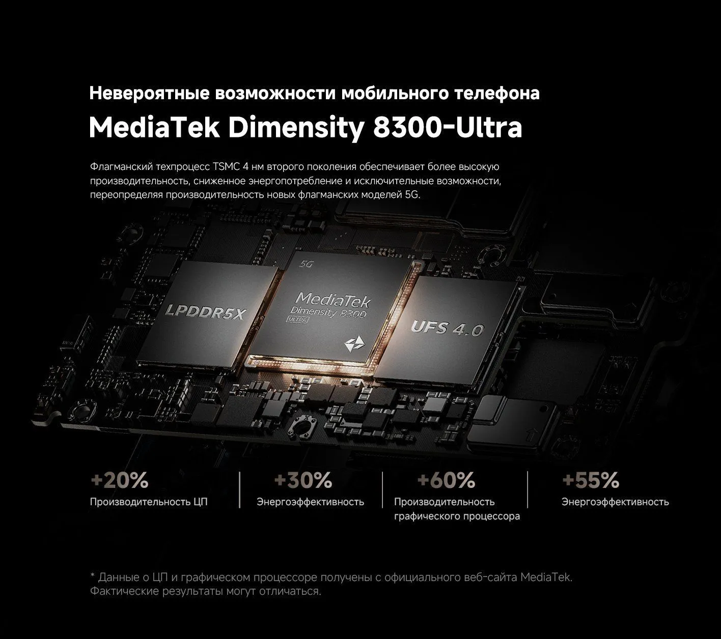 Смартфон Xiaomi 14T 12/256Gb Lemon Green - фото 24