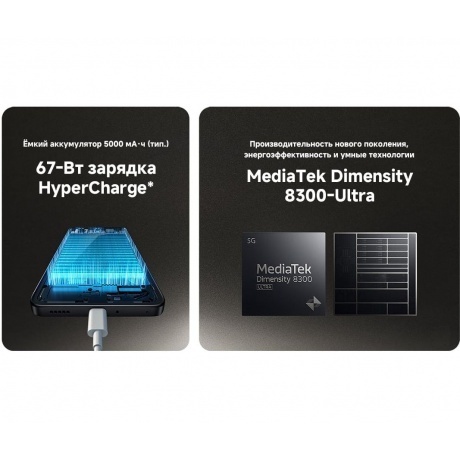 Смартфон Xiaomi 14T 12/512Gb Titan Black - фото 16