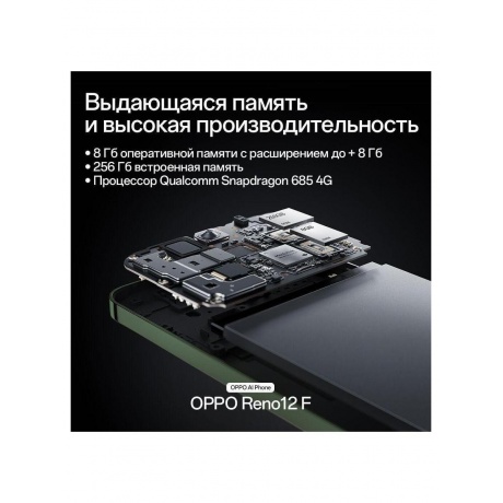 Смартфон Oppo Reno 12F 8/256Gb Grey - фото 16
