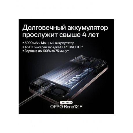 Смартфон Oppo Reno 12F 8/256Gb Grey - фото 17