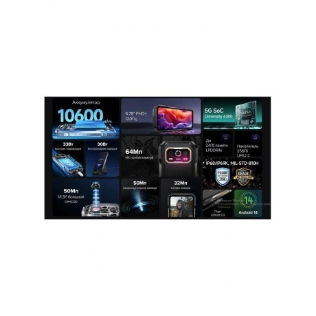 Смартфон Ulefone Armor 27 Pro 12/256Gb Black - фото 16