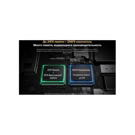Смартфон Ulefone Armor 27 Pro 12/256Gb Black - фото 29