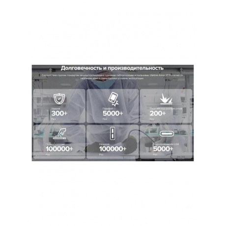 Смартфон Ulefone Armor 27 Pro 12/256Gb Black - фото 38