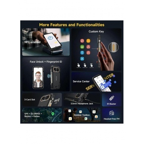 Смартфон Ulefone Armor 27T Pro 12/256GB Black - фото 13