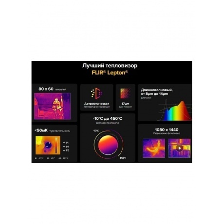 Смартфон Ulefone Armor 27T Pro 12/256GB Black - фото 17