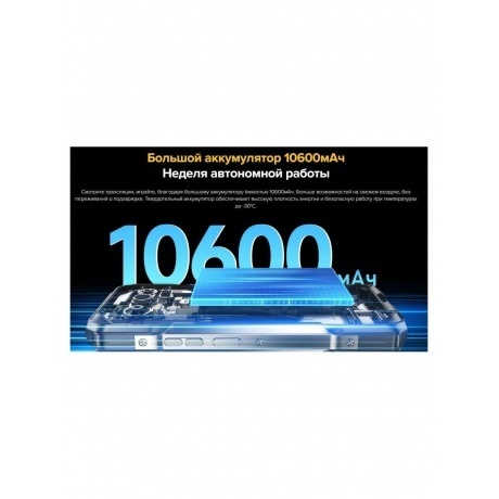 Смартфон Ulefone Armor 27T Pro 12/256GB Black - фото 28