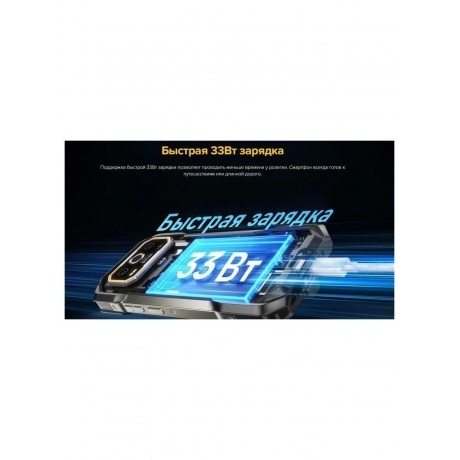 Смартфон Ulefone Armor 27T Pro 12/256GB Black - фото 29