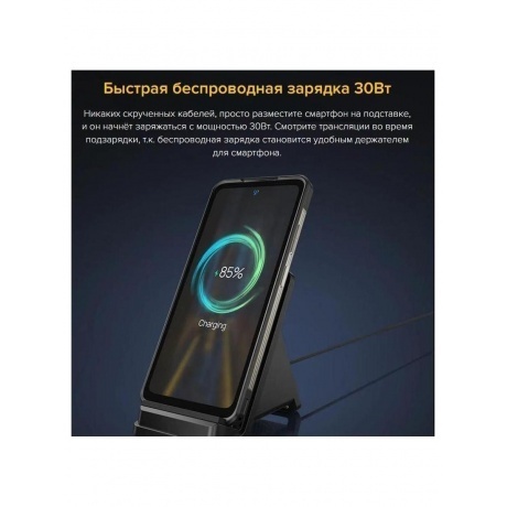 Смартфон Ulefone Armor 27T Pro 12/256GB Black - фото 30