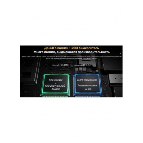 Смартфон Ulefone Armor 27T Pro 12/256GB Black - фото 41