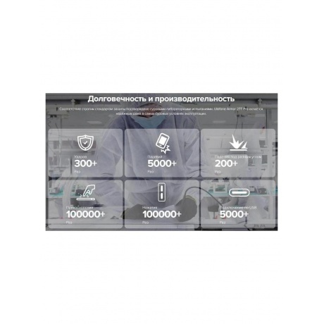 Смартфон Ulefone Armor 27T Pro 12/256GB Black - фото 48