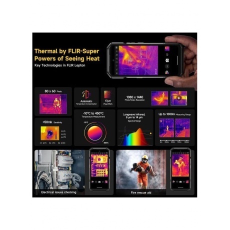 Смартфон Ulefone Armor 27T Pro 12/256GB Black - фото 9