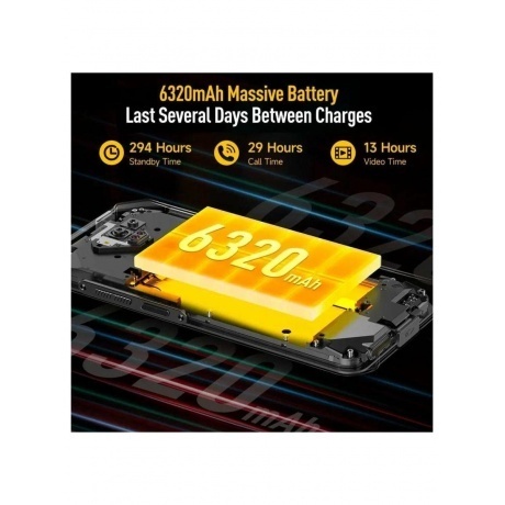 Смартфон Ulefone Armor X13 6/64Gb Black - фото 19