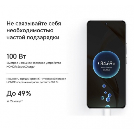 Смартфон Honor 200 8/256Gb Green - фото 36