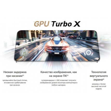 Смартфон Honor 200 8/256Gb Green - фото 38