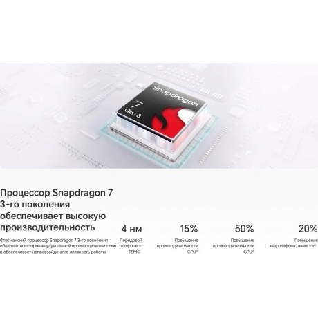 Смартфон Honor 200 8/256Gb White - фото 34