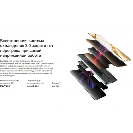 Смартфон Honor 200 8/256Gb White - фото 37