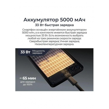 Смартфон Tecno Camon 30S 6/128Gb Dawn Gold - фото 25