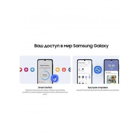 Смартфон Samsung Galaxy A06 4/128 Black (EA) - фото 24