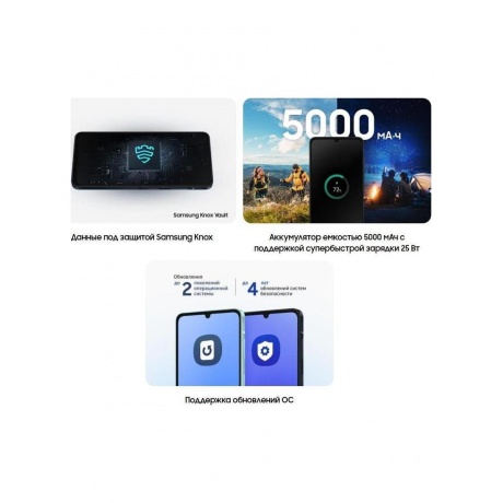 Смартфон Samsung Galaxy A06 4/128 Blue (EA) - фото 29