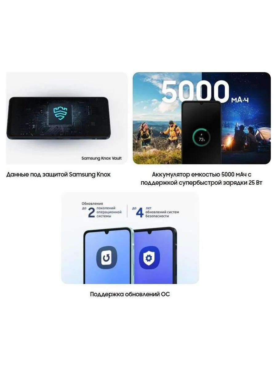 Смартфон Samsung Galaxy A06 4/128 Blue (EA) - фото 29