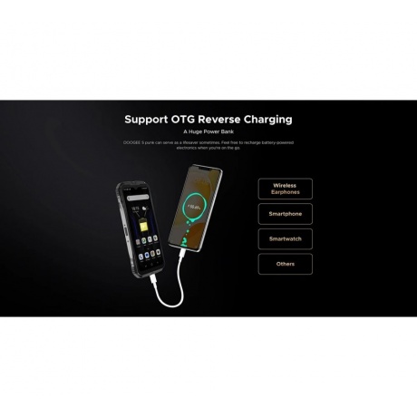 Смартфон Doogee S punk 6/256Gb Safari Green - фото 23