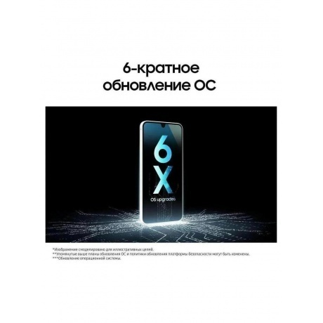 Смартфон Samsung Galaxy A16 8/256Gb (SM-A165FZKICAU) Black - фото 15